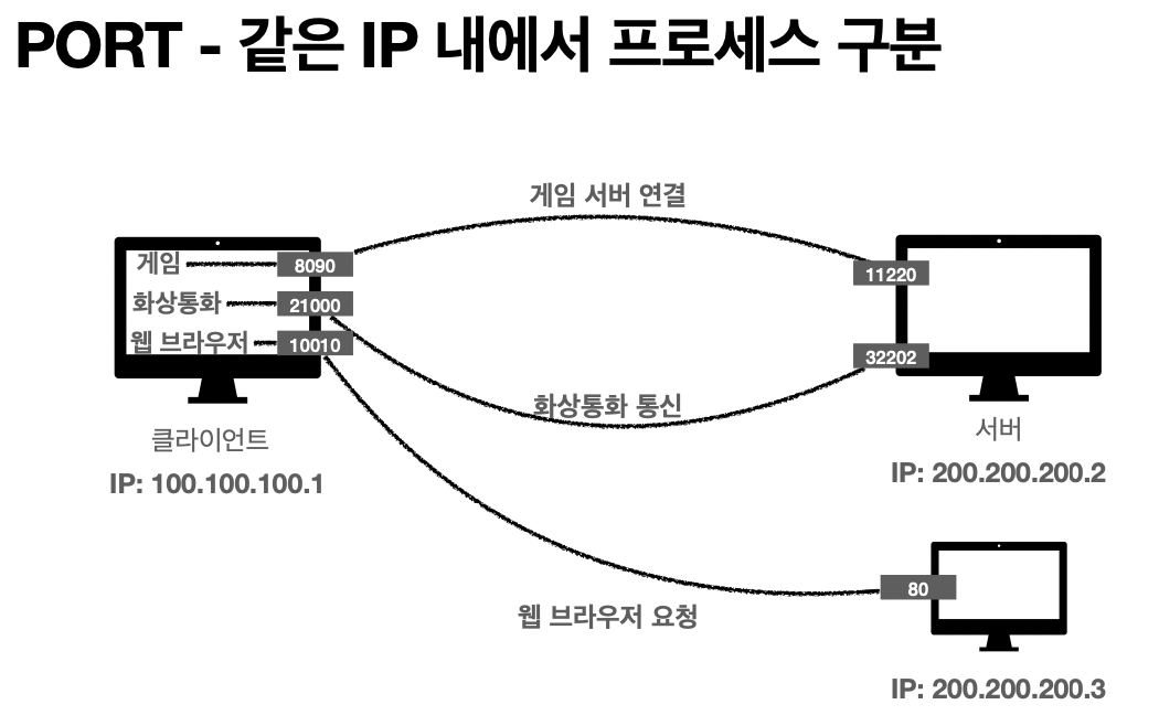 스크린샷 2022-10-19 오후 11.02.46.png